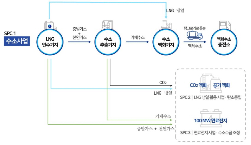 케이티냉열 이미지