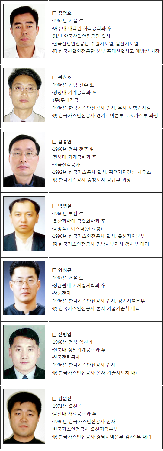 가스기술사 7명 최종 합격