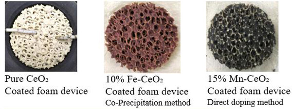 [그림 8] 고 반응성 금속산화물을 개발하기 위한 Fe, Mn 도핑 CeO2 연구