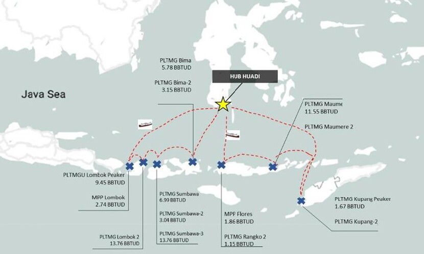 인도네시아 해양 LNG연료공급망 프로젝트 사업도