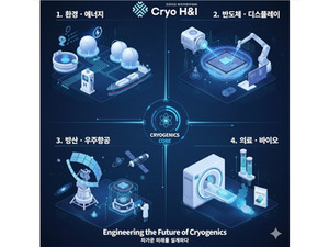 Cryo H&I, 극저온 냉각기 국산화...공급망 안정성 확보 - 뉴스 썸네일 이미지